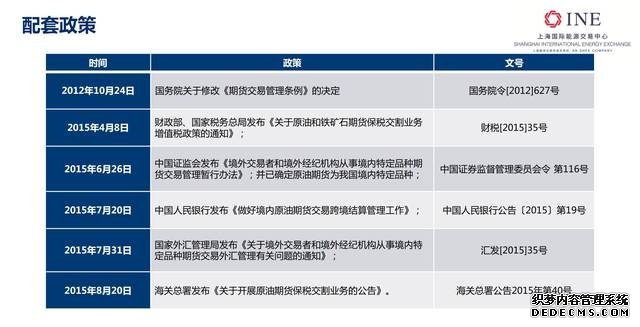 美原油期货交易平台