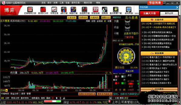 万得股票app下载-万得股票手机版 v2601301-咕咕猪